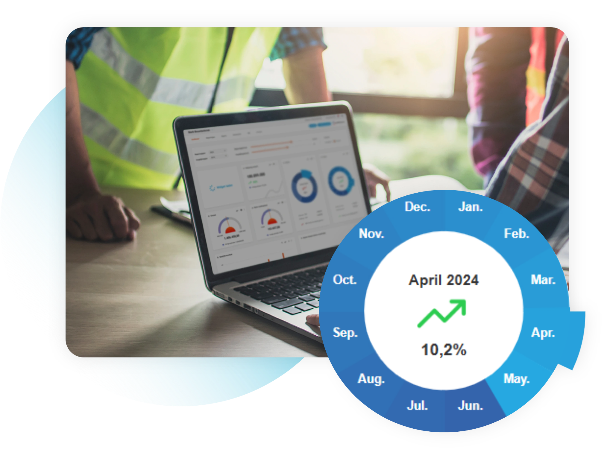 Dashboard Functions